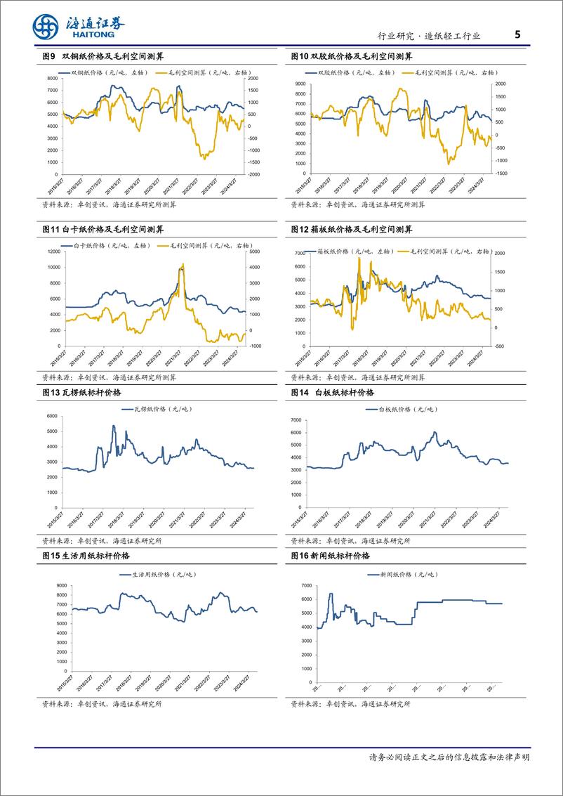 《造纸轻工行业周报：易拉罐价格延续同比提升趋势，二片罐行业集中度可进一步提升-240904-海通证券-10页》 - 第5页预览图