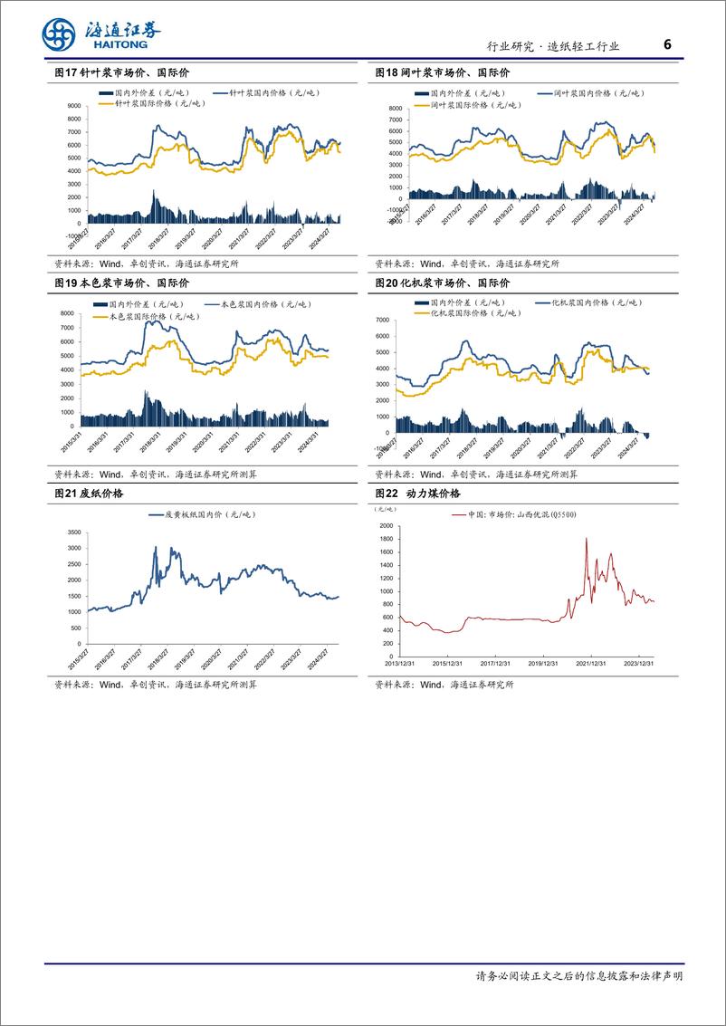 《造纸轻工行业周报：易拉罐价格延续同比提升趋势，二片罐行业集中度可进一步提升-240904-海通证券-10页》 - 第6页预览图