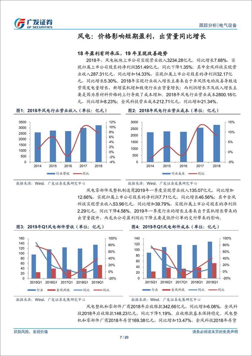 《电气设备行业风电&光伏年报和一季报总结：周期复苏明显，结构分化加剧-20190508-广发证券-20页》 - 第8页预览图