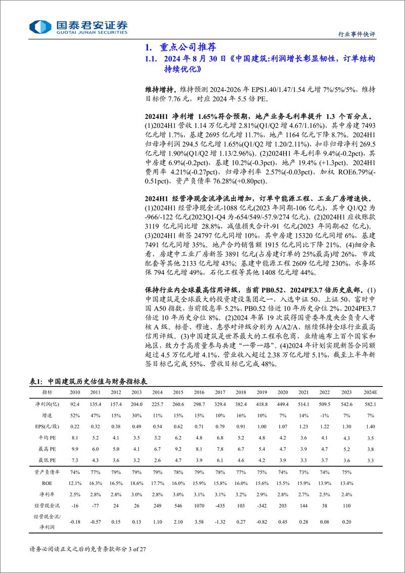 《建筑工程行业：否极泰来，增持产业趋势好和三季报超预期的高股息龙头-240924-国泰君安-27页》 - 第3页预览图