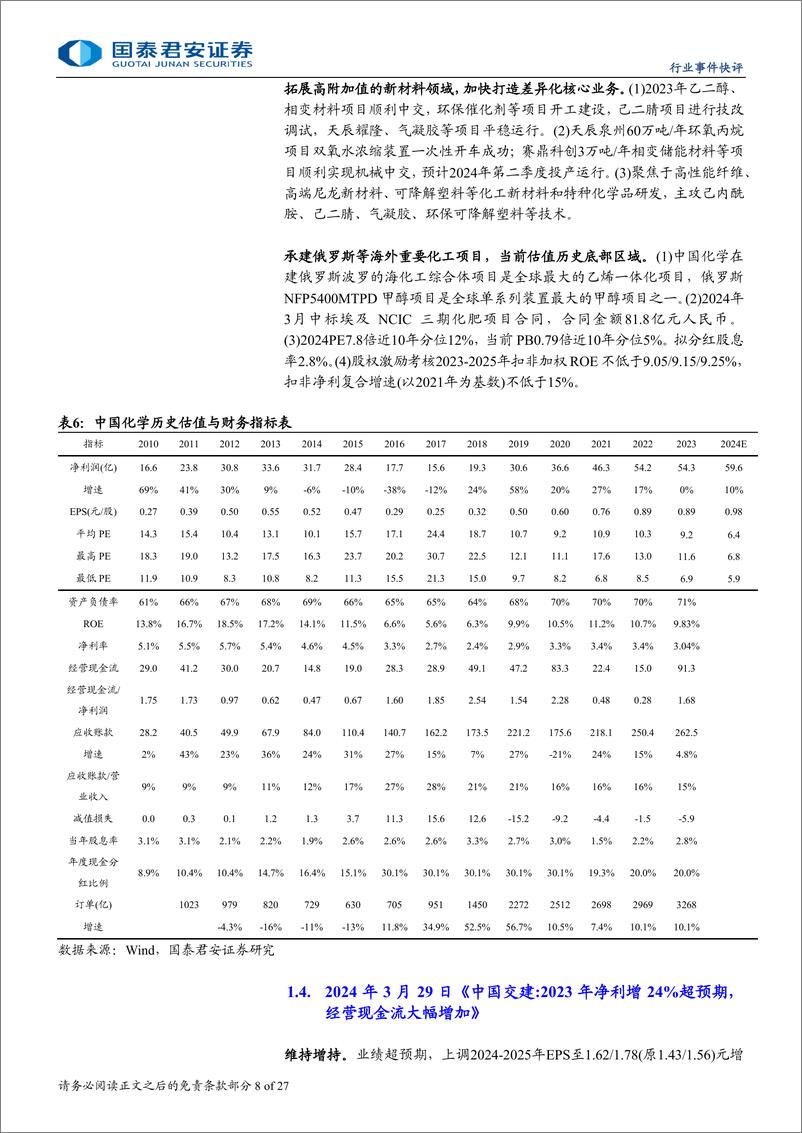 《建筑工程行业：否极泰来，增持产业趋势好和三季报超预期的高股息龙头-240924-国泰君安-27页》 - 第8页预览图