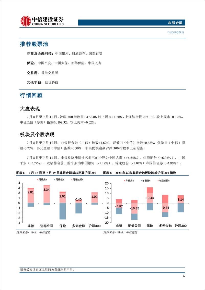 《非银金融行业：平安拟注销已回购股份彰显信心，看好寿险行业资负两端共振-240723-中信建投-25页》 - 第8页预览图