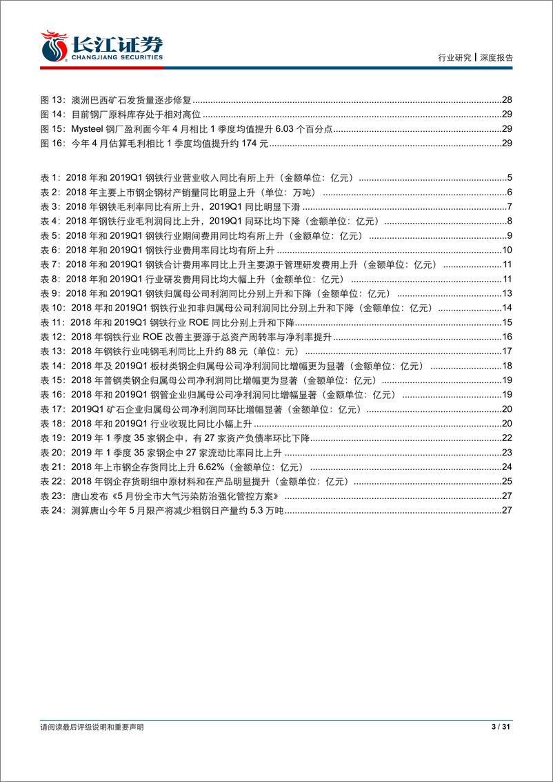 《钢铁行业2018年报及2019年1季报总结：盈利回归，景气扩散-20190504-长江证券-31页》 - 第4页预览图