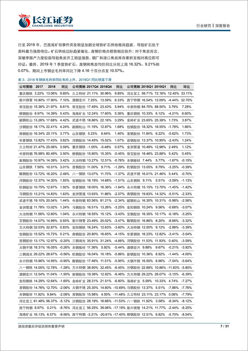 《钢铁行业2018年报及2019年1季报总结：盈利回归，景气扩散-20190504-长江证券-31页》 - 第8页预览图