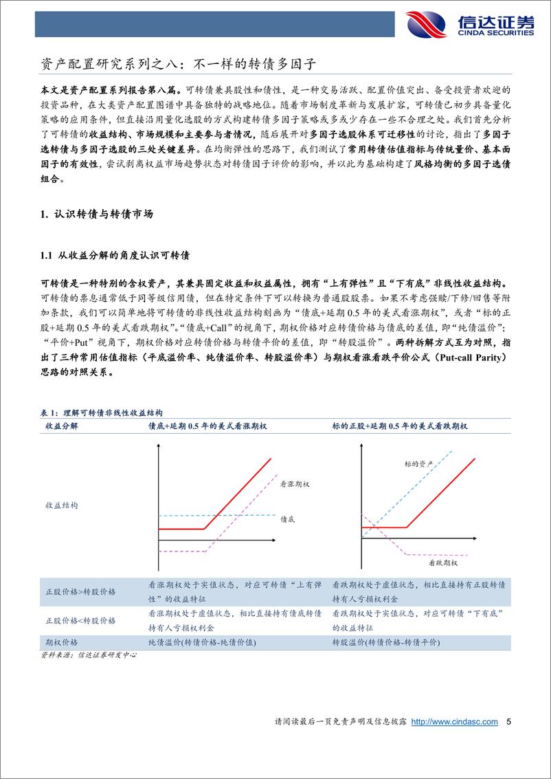 《信达证券-资产配置研究系列之八_ 不一样的转债多因子》 - 第5页预览图