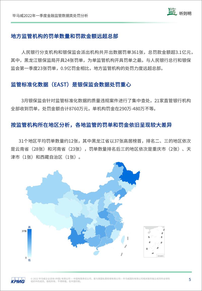 《金融业监管2022年一季度数据处罚分析及洞察建议：“监”听则明 麦好在种，秋好在管-19页》 - 第7页预览图