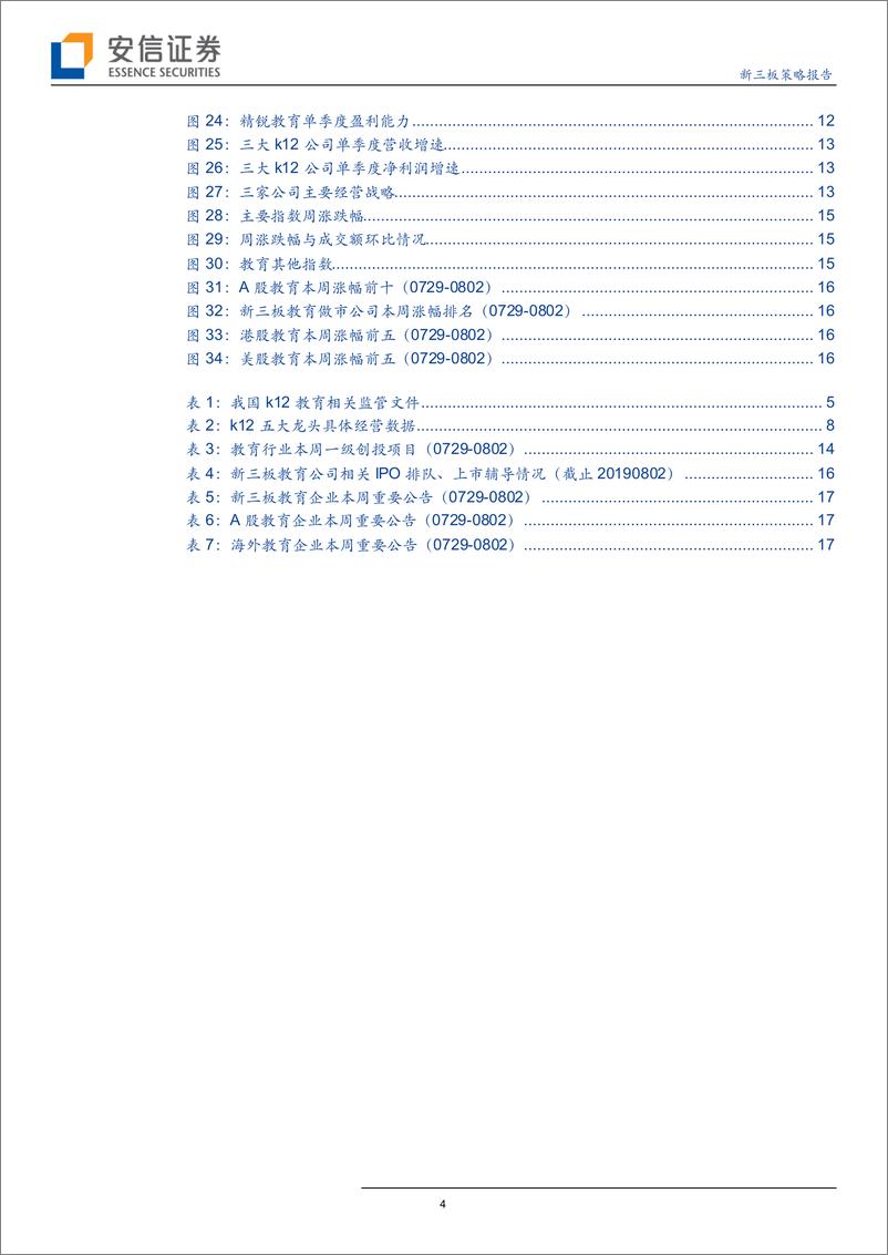 《教育行业全市场教育策略报告：最严禁补令下，k12公司缘何表现不一-20190806-安信证券-19页》 - 第5页预览图