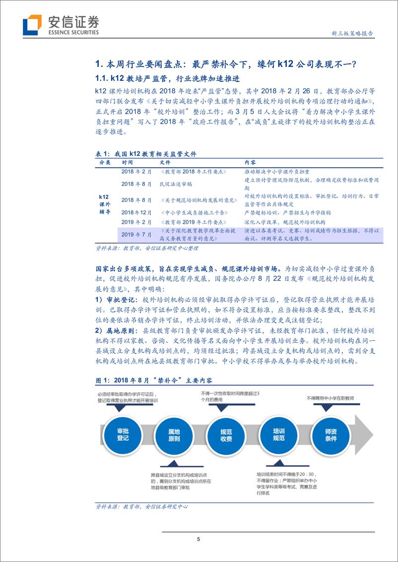 《教育行业全市场教育策略报告：最严禁补令下，k12公司缘何表现不一-20190806-安信证券-19页》 - 第6页预览图