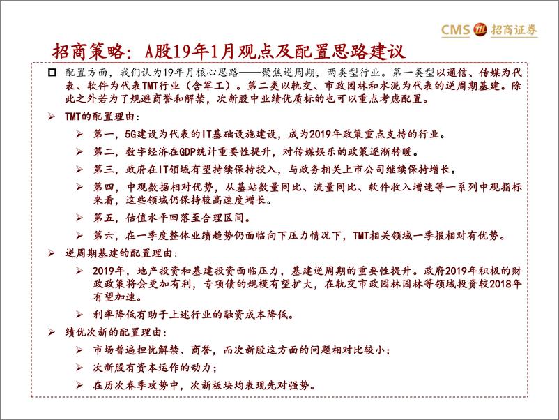 《A股2019年1月观点及配置建议：商誉和解禁的最后冲击，逆周期开支仍为首选-20190101-招商证券-56页》 - 第3页预览图