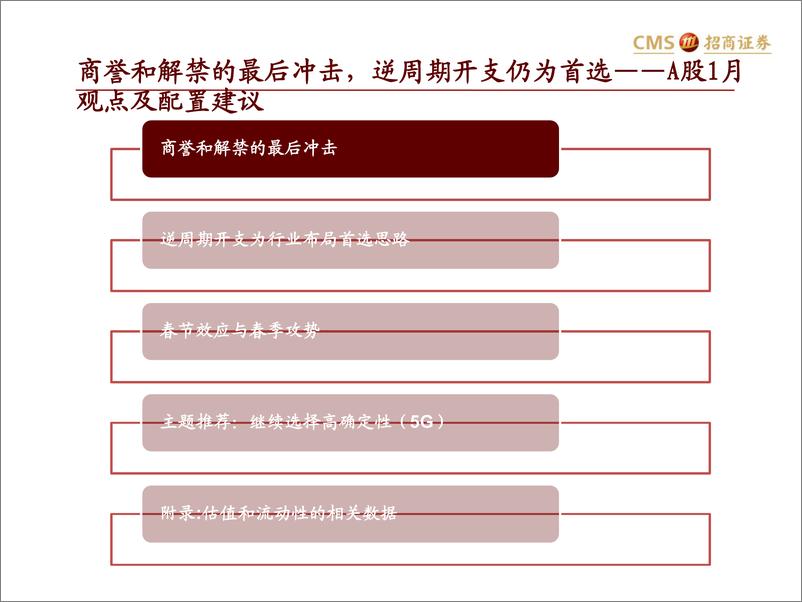 《A股2019年1月观点及配置建议：商誉和解禁的最后冲击，逆周期开支仍为首选-20190101-招商证券-56页》 - 第5页预览图