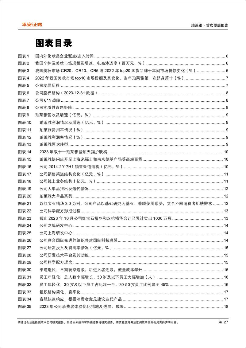 《珀莱雅(603605)大单品奠基，敏锐洞察%2b敏捷执行，持续突破-240516-平安证券-27页》 - 第4页预览图