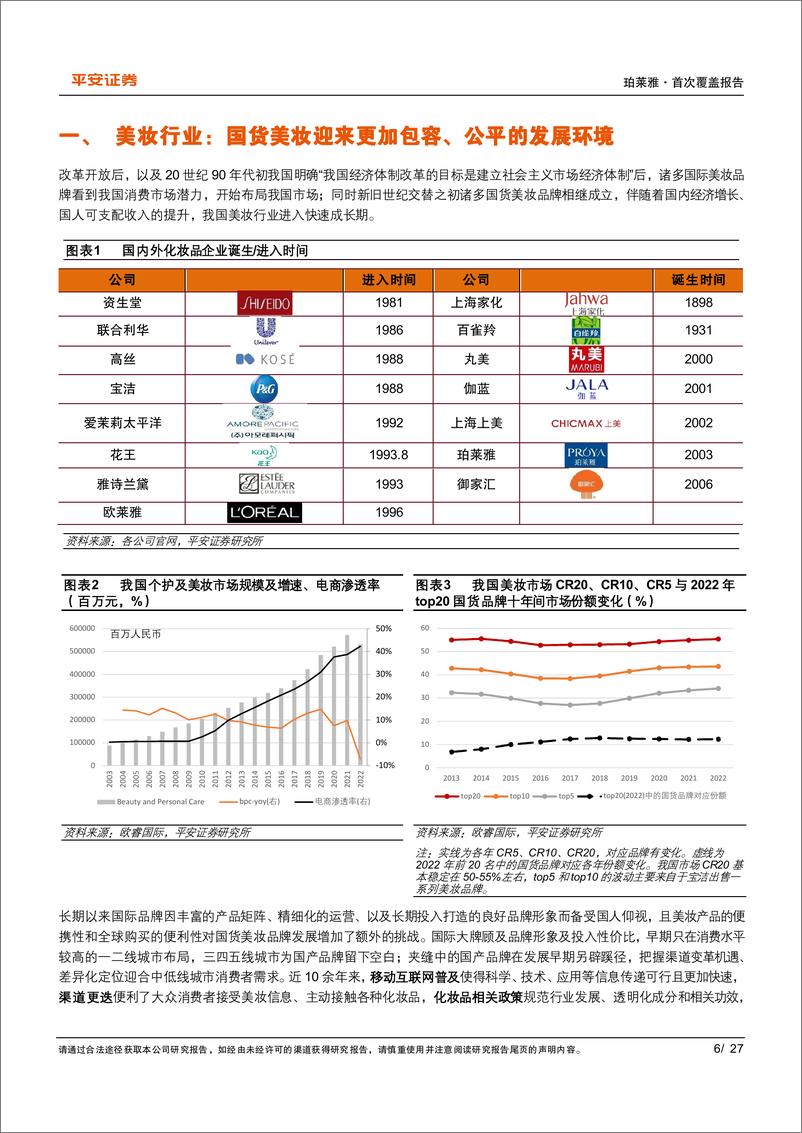 《珀莱雅(603605)大单品奠基，敏锐洞察%2b敏捷执行，持续突破-240516-平安证券-27页》 - 第6页预览图