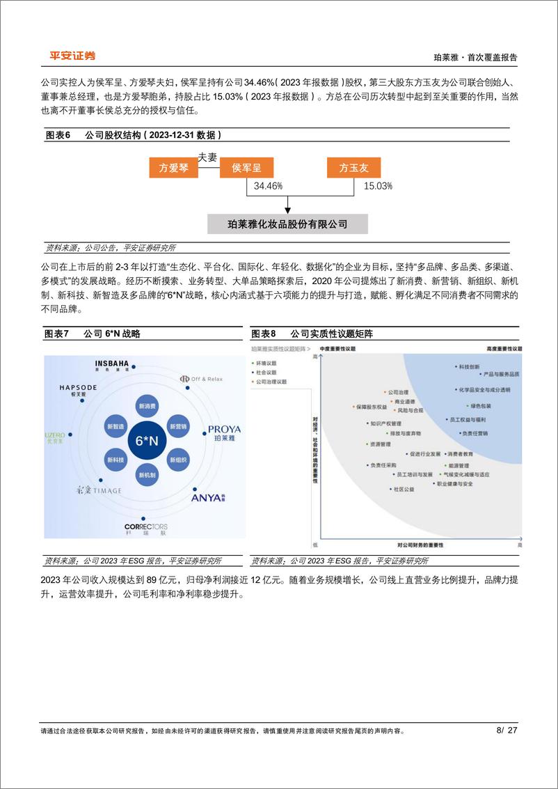 《珀莱雅(603605)大单品奠基，敏锐洞察%2b敏捷执行，持续突破-240516-平安证券-27页》 - 第8页预览图