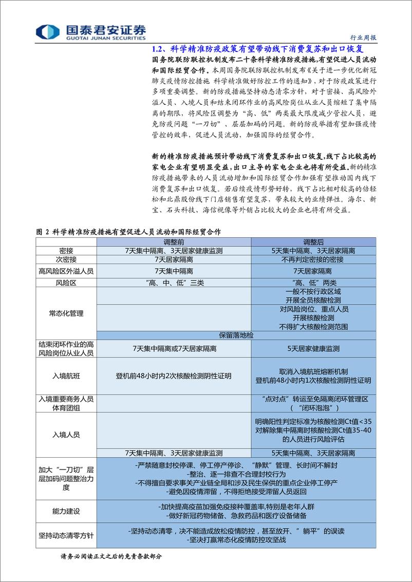 《家电行业周报：双十一高端白电和清洁电器热销，精准防疫推动线下消费复苏》 - 第4页预览图