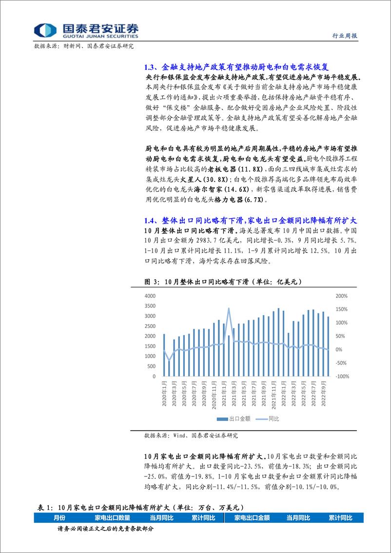 《家电行业周报：双十一高端白电和清洁电器热销，精准防疫推动线下消费复苏》 - 第5页预览图