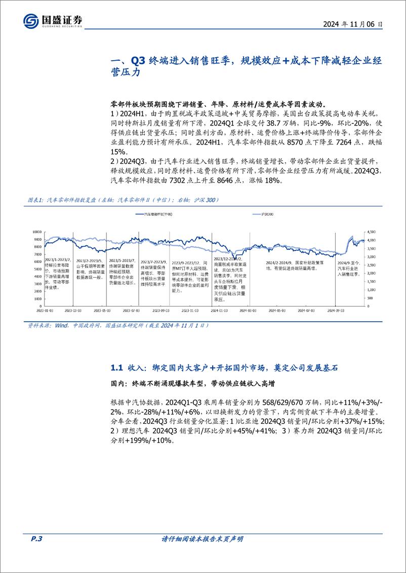 《汽车零部件行业财报总结：Q3终端进入销售旺季，成本下行释放利润弹性-241106-国盛证券-25页》 - 第3页预览图