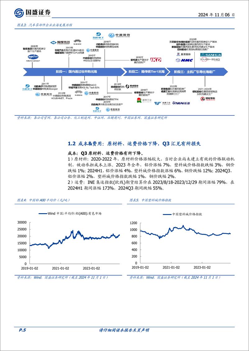 《汽车零部件行业财报总结：Q3终端进入销售旺季，成本下行释放利润弹性-241106-国盛证券-25页》 - 第5页预览图