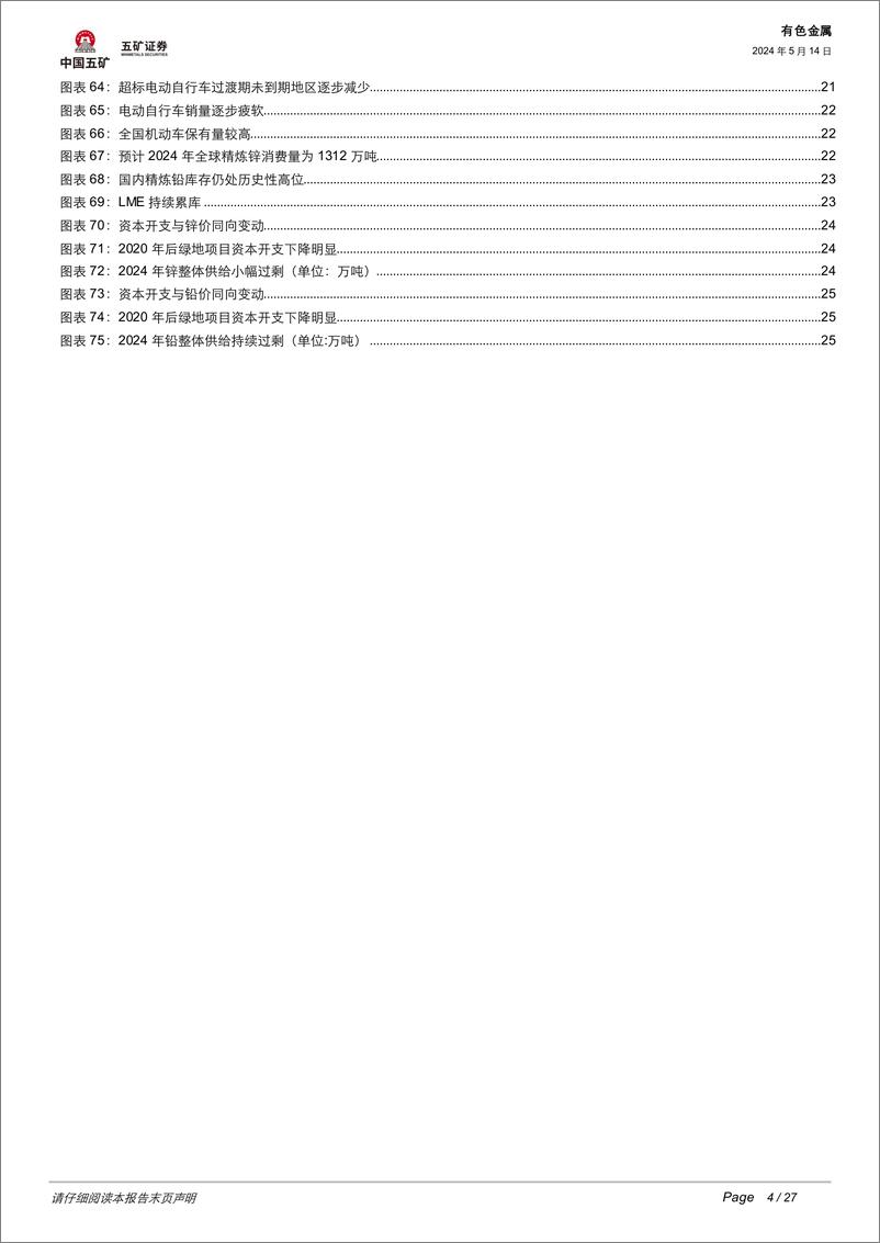 《铅锌价格超预期上涨，后续何去何从？》 - 第4页预览图