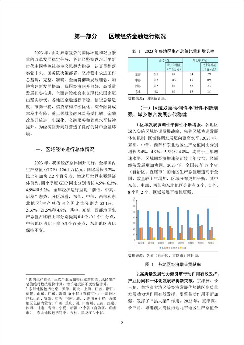 《中国区域金融运行报告2024年7月更新-47页》 - 第8页预览图