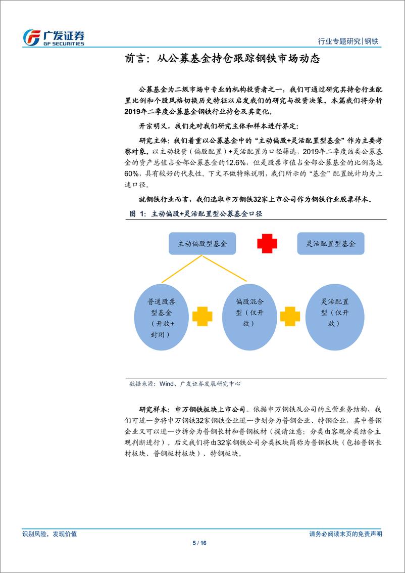 《钢铁行业公募基金持仓分析三：2019Q2公募基金钢铁配置比例0.10%、环比基本持平，行业排名倒数第一-20190722-广发证券-16页》 - 第6页预览图