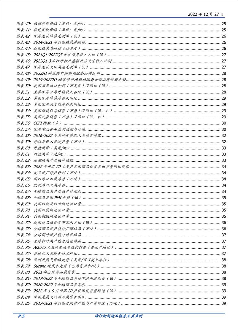 《轻工行业2023年度策略：加大内需配置、优选复苏&成长-20221227-国盛证券-111页》 - 第6页预览图