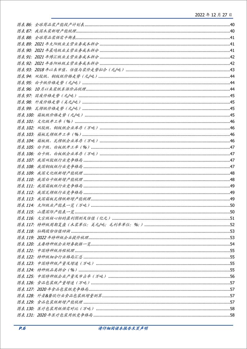 《轻工行业2023年度策略：加大内需配置、优选复苏&成长-20221227-国盛证券-111页》 - 第7页预览图