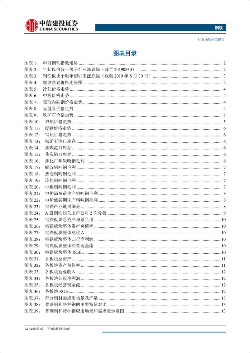 《钢铁行业2019年秋季投资策略报告：普钢景气下行，特钢景气犹存，关注逆周期动向-20190902-中信建投-36页》 - 第4页预览图