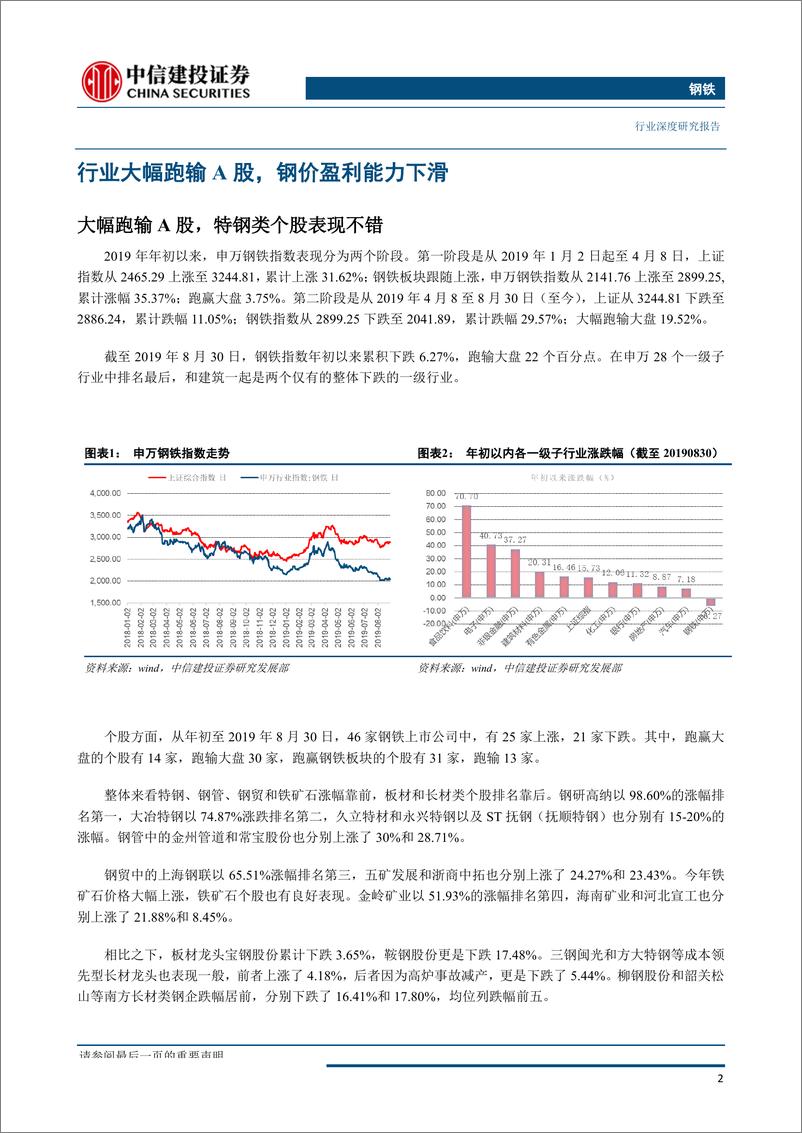 《钢铁行业2019年秋季投资策略报告：普钢景气下行，特钢景气犹存，关注逆周期动向-20190902-中信建投-36页》 - 第8页预览图