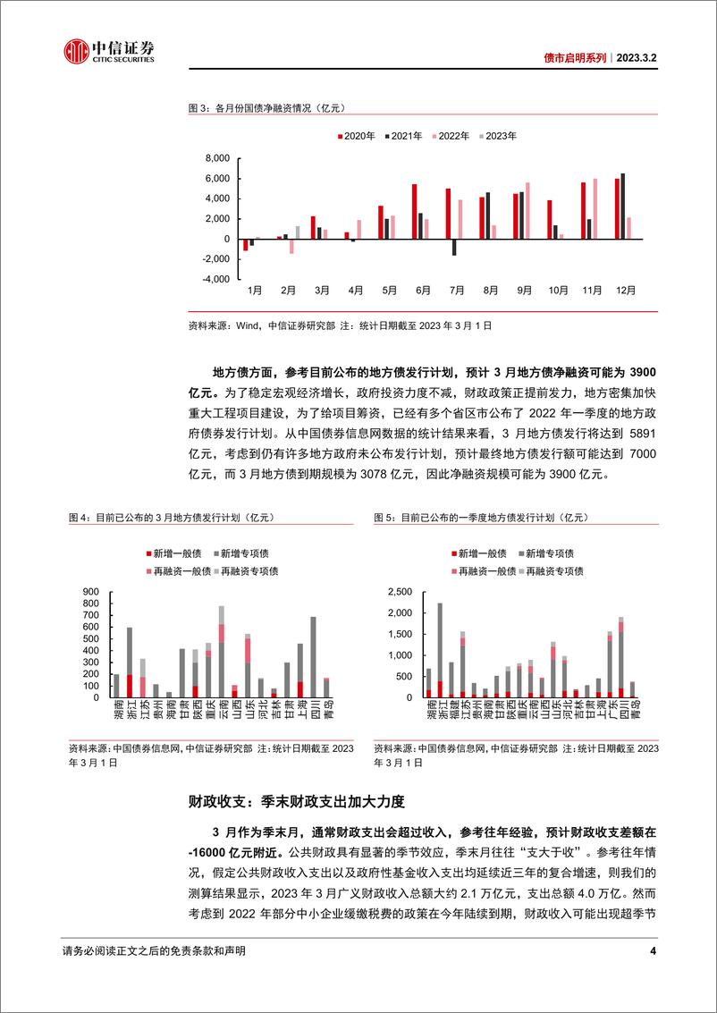 《债市启明系列：3月流动性展望，资金还会紧多久？-20230302-中信证券-38页》 - 第5页预览图