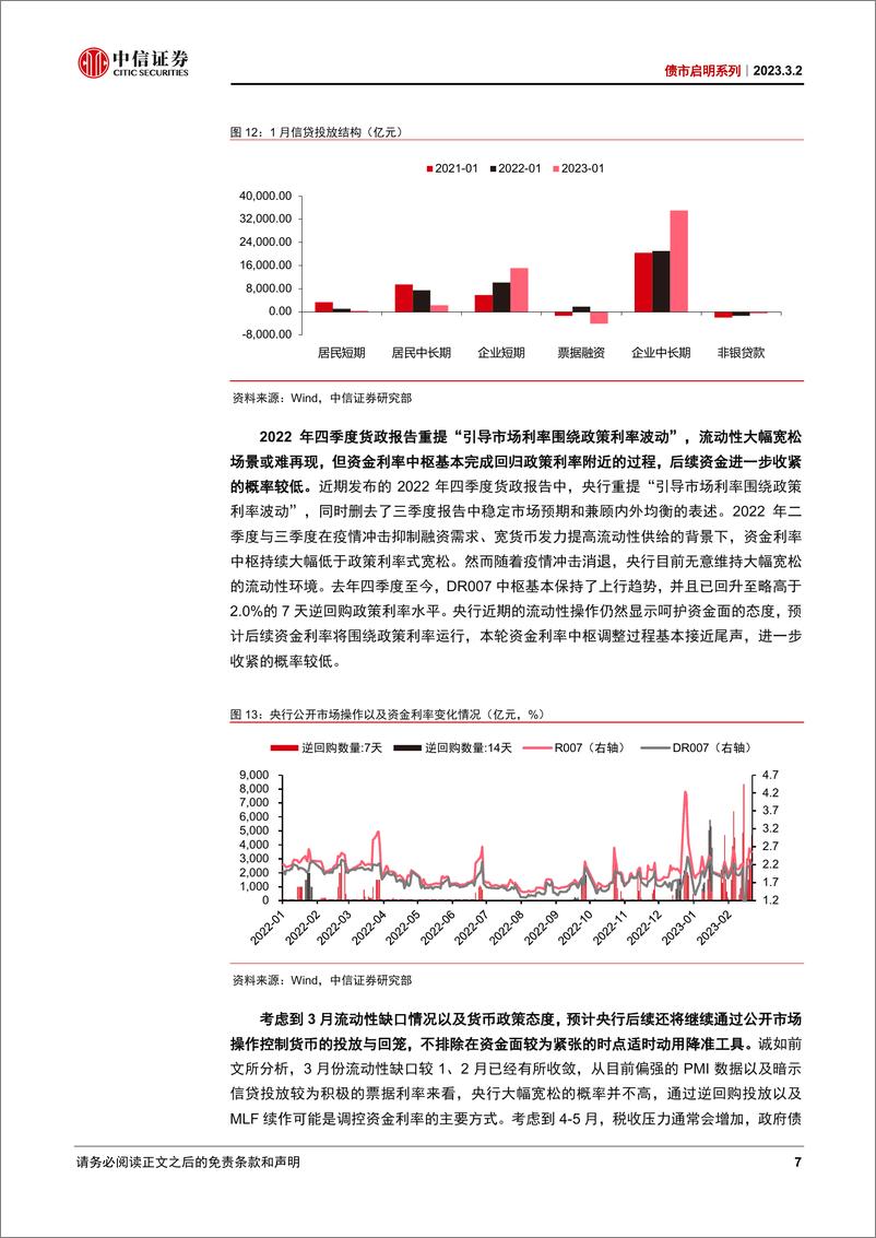 《债市启明系列：3月流动性展望，资金还会紧多久？-20230302-中信证券-38页》 - 第8页预览图