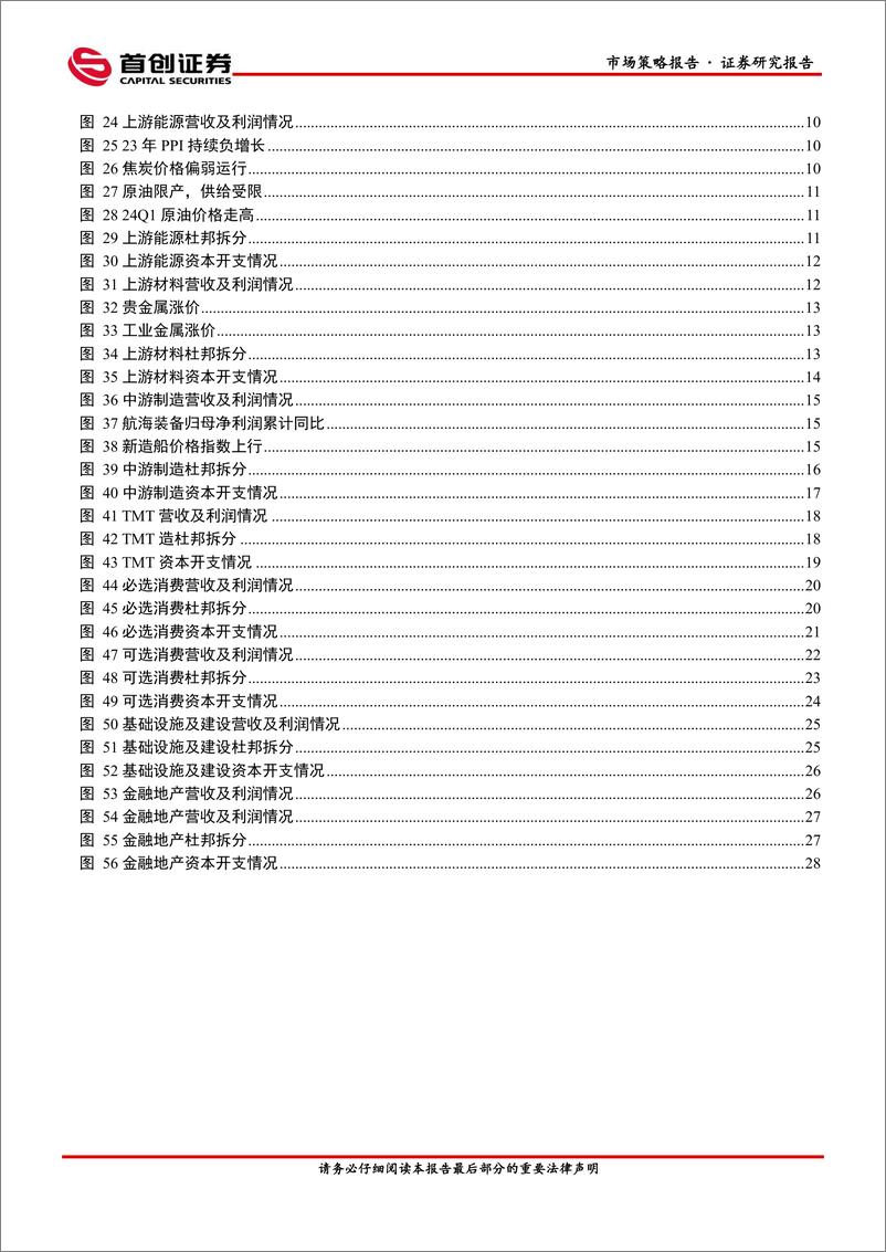 《市场策略报告：利润环比仍偏弱，资本开支结构分化-240520-首创证券-34页》 - 第4页预览图