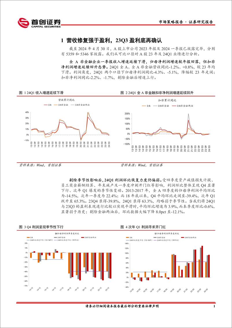 《市场策略报告：利润环比仍偏弱，资本开支结构分化-240520-首创证券-34页》 - 第5页预览图