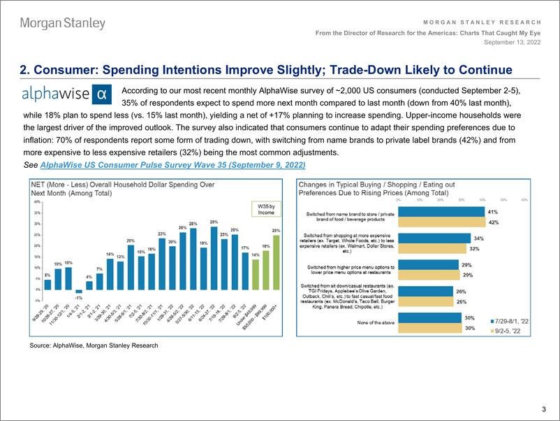 《Charts That Caught My Eye》 - 第4页预览图