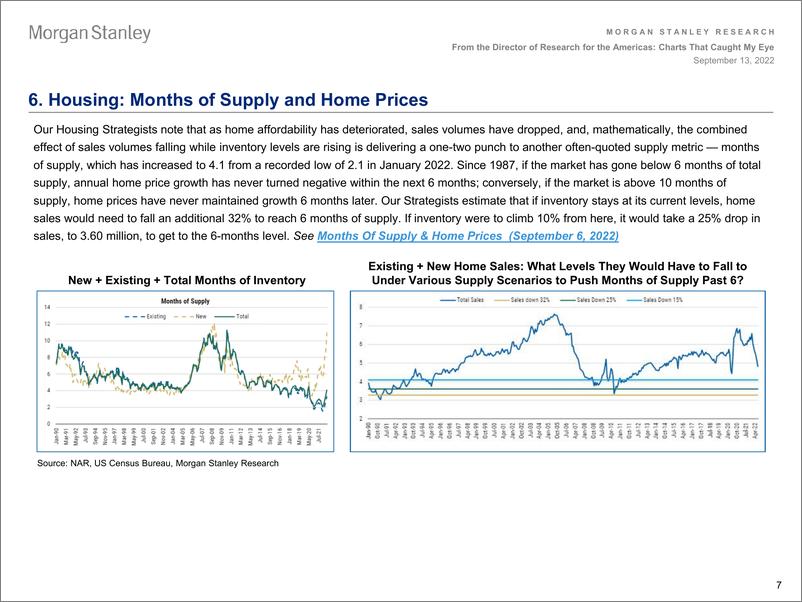 《Charts That Caught My Eye》 - 第8页预览图