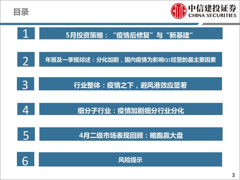 《医药行业年报及季报综述暨5月策略：关注“疫情后修复”与“新基建”-20200506-中信建投-110页》 - 第4页预览图