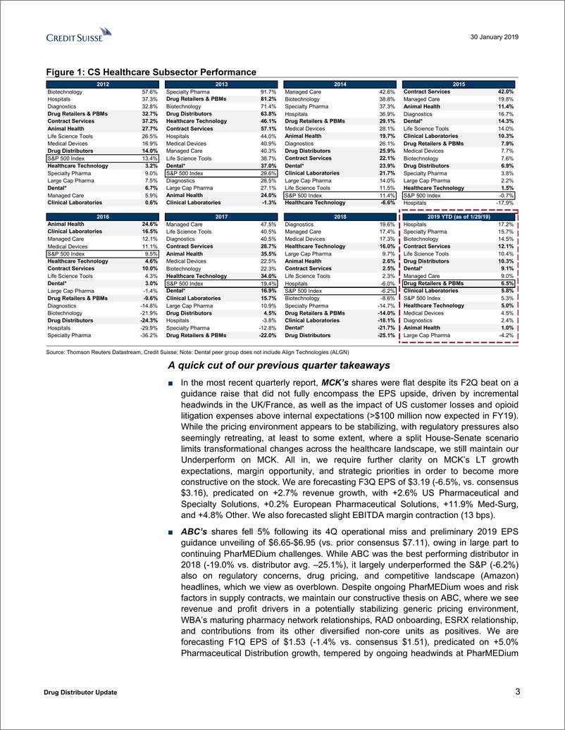 《瑞信-美股-医疗保健行业-Q4美国药品分发预览：季度趋势剖析-2019.1.30-22页》 - 第4页预览图