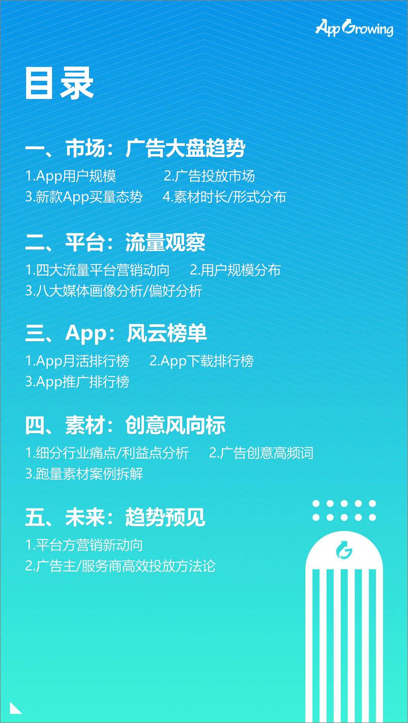 《2023上半年移动广告流量白皮书-66页》 - 第5页预览图