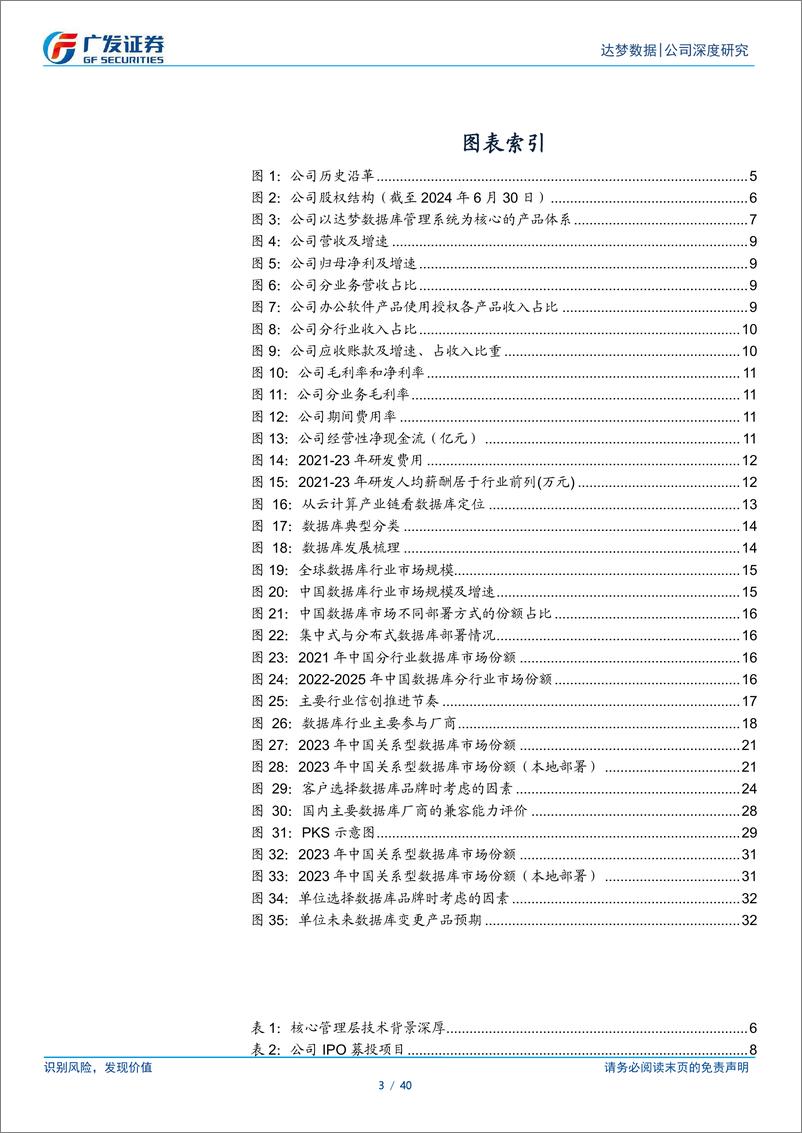 《达梦数据(688692)公司深度研究：数据库国产化先行者，受益于自主可控浪潮-240925-广发证券-40页》 - 第3页预览图