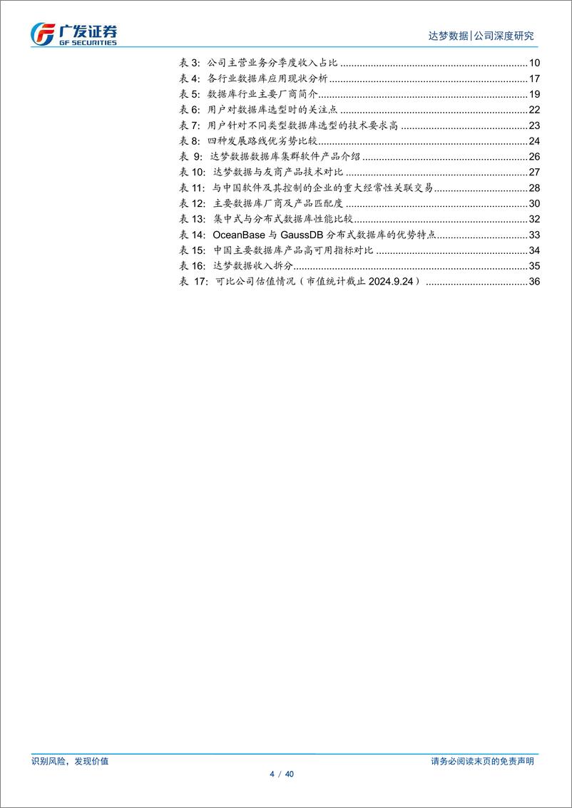 《达梦数据(688692)公司深度研究：数据库国产化先行者，受益于自主可控浪潮-240925-广发证券-40页》 - 第4页预览图