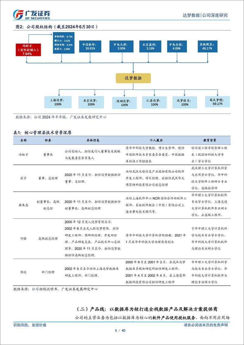 《达梦数据(688692)公司深度研究：数据库国产化先行者，受益于自主可控浪潮-240925-广发证券-40页》 - 第6页预览图