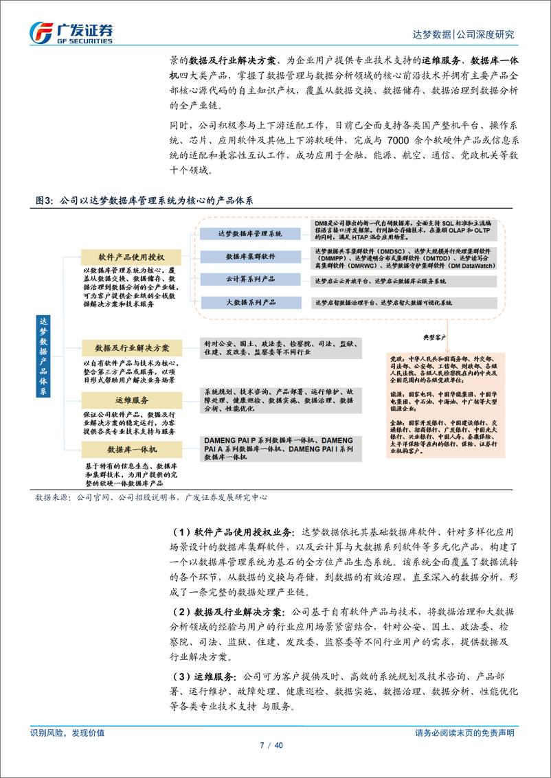 《达梦数据(688692)公司深度研究：数据库国产化先行者，受益于自主可控浪潮-240925-广发证券-40页》 - 第7页预览图