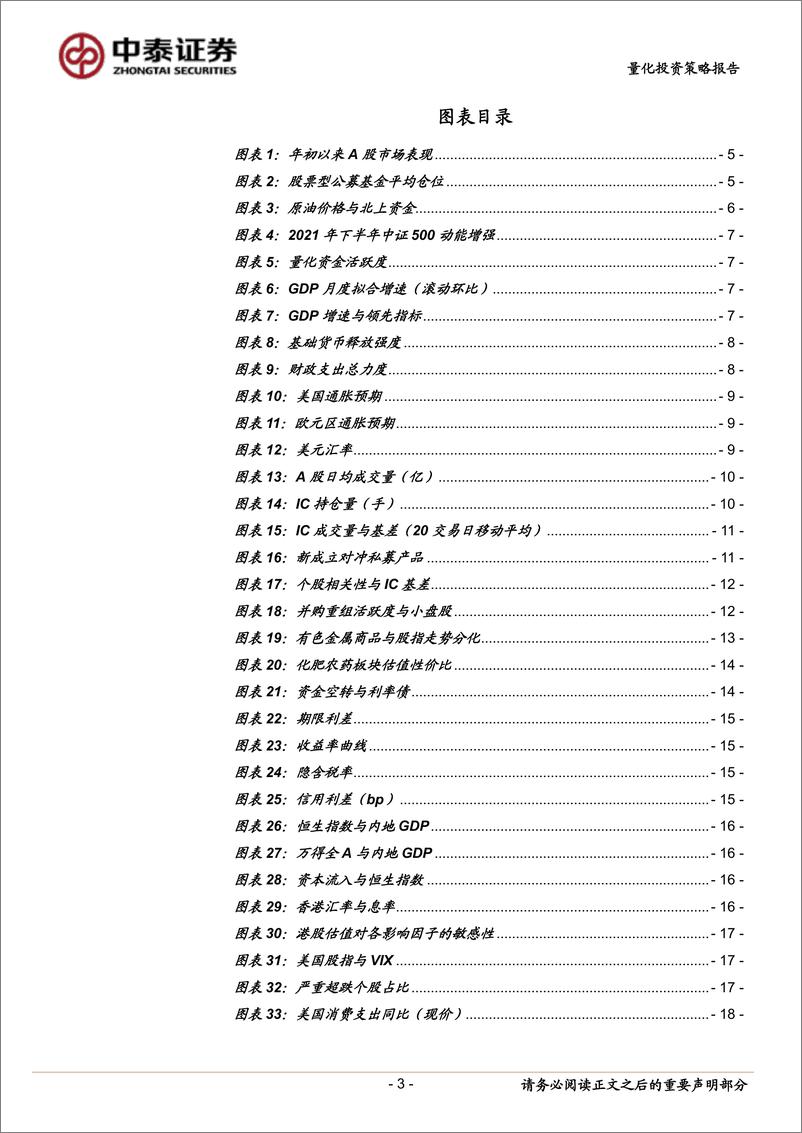 《量化投资策略报告：中泰金工中期资产配置展望，成长主线下，轮动或将加速-20220708-中泰证券-21页》 - 第4页预览图