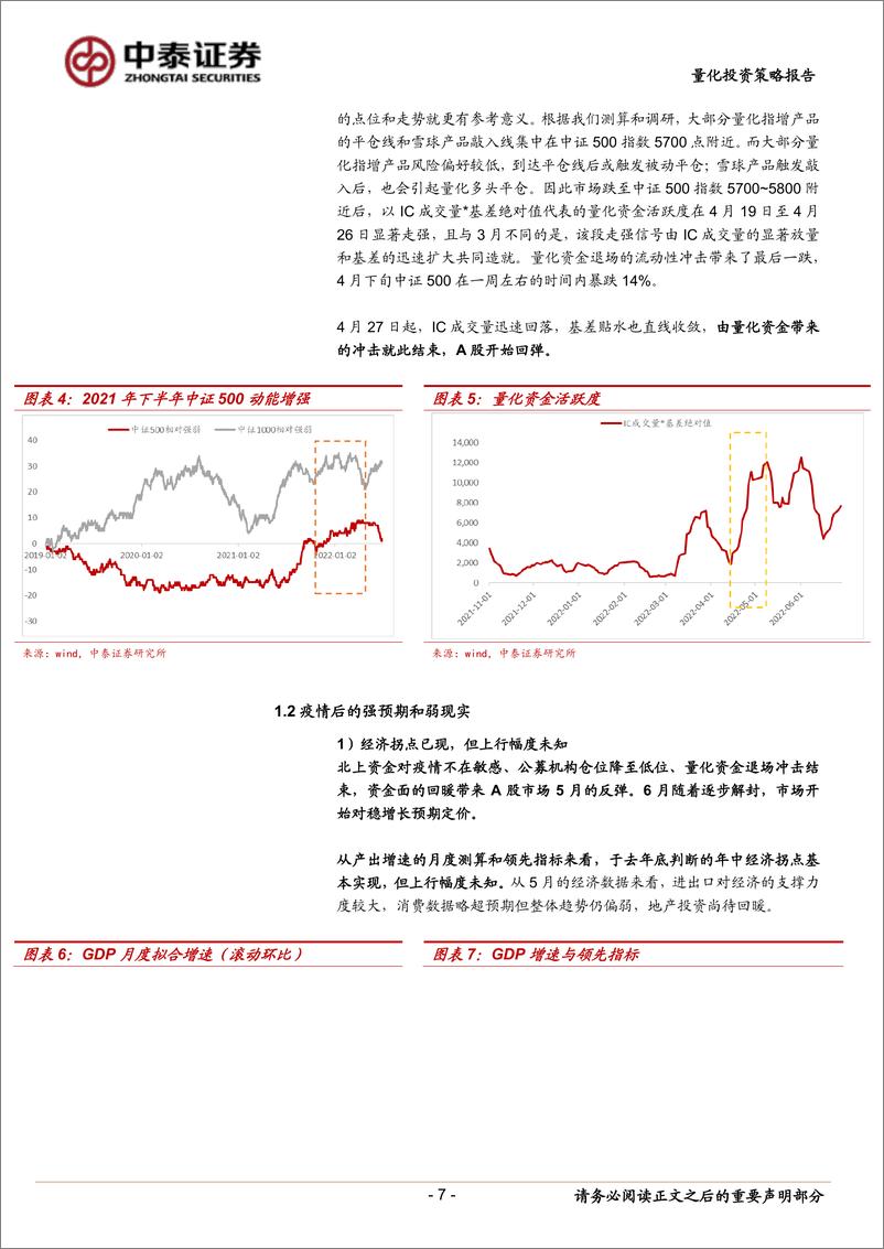 《量化投资策略报告：中泰金工中期资产配置展望，成长主线下，轮动或将加速-20220708-中泰证券-21页》 - 第8页预览图