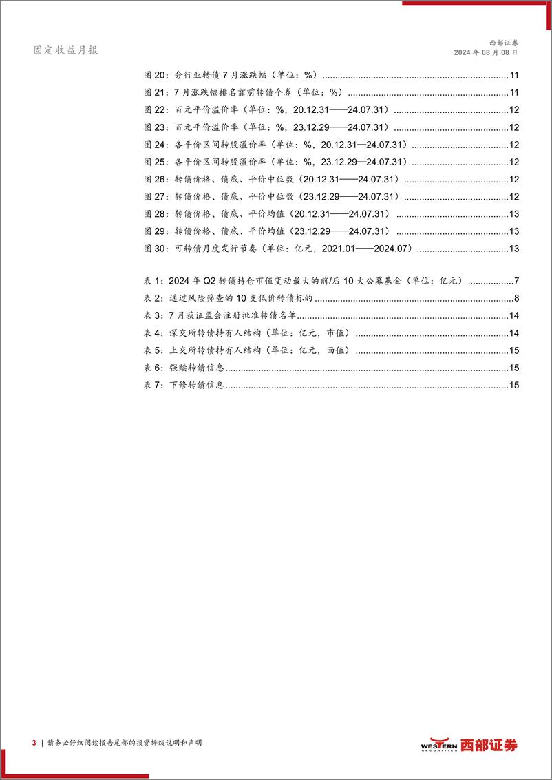 《7月转债月报：债底定价失效，挖掘个券机会-240808-西部证券-19页》 - 第3页预览图