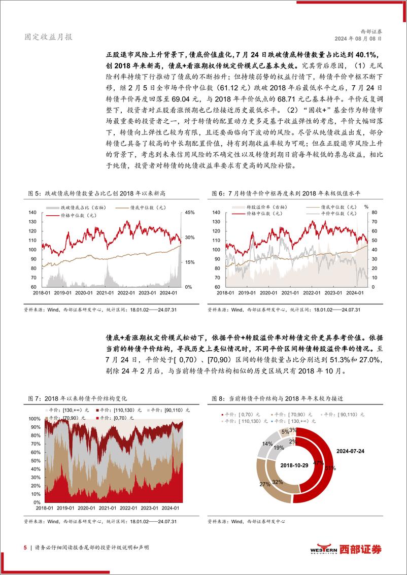 《7月转债月报：债底定价失效，挖掘个券机会-240808-西部证券-19页》 - 第5页预览图