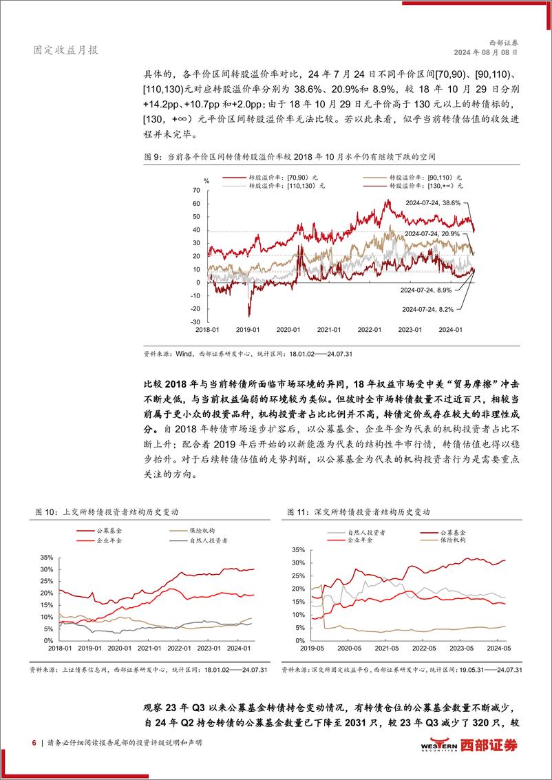 《7月转债月报：债底定价失效，挖掘个券机会-240808-西部证券-19页》 - 第6页预览图