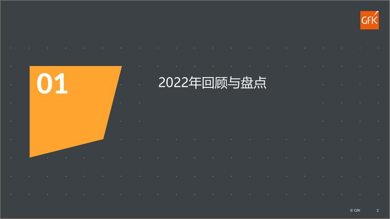 《GfK+品质家电+品质生活——2022中国小家电市场分析-34页》 - 第3页预览图