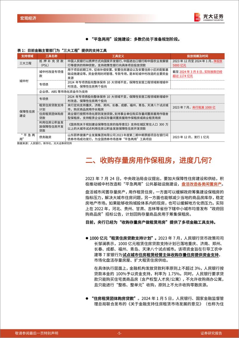 《见微知著》系列第十四篇：保障房化解地产库存，进度几何？-240319-光大证券-10页 - 第6页预览图