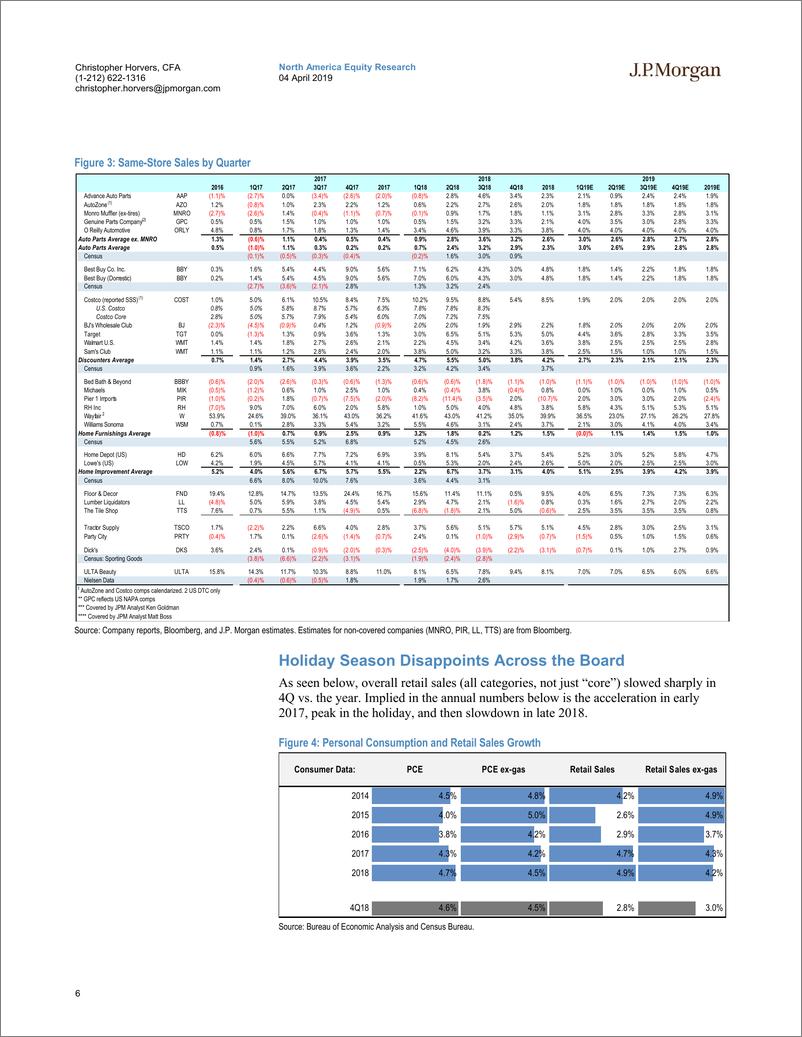 《J.P. 摩根-美股-零售业-第七次年度钱包分析：2018年以“砰”的一声开始，以“呜咽”声结束-2019.4.4-29页》 - 第7页预览图
