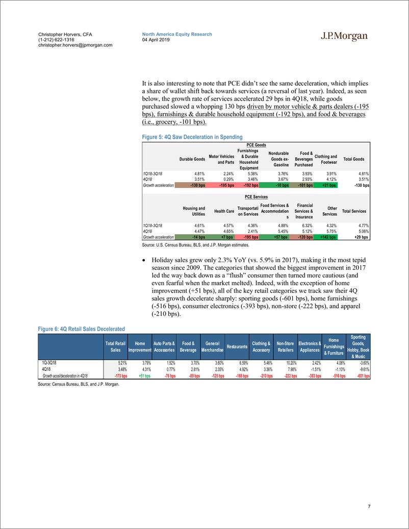 《J.P. 摩根-美股-零售业-第七次年度钱包分析：2018年以“砰”的一声开始，以“呜咽”声结束-2019.4.4-29页》 - 第8页预览图